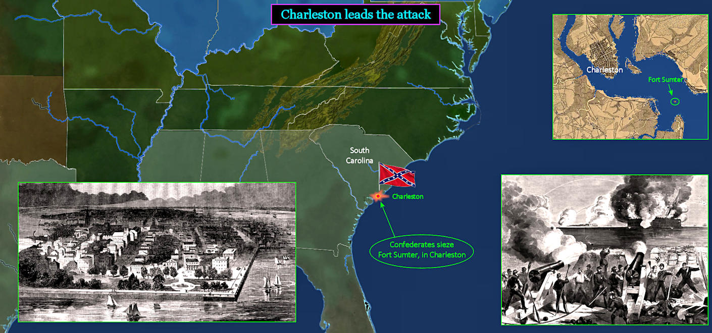 Ft Sumpter, Civil War, 1861